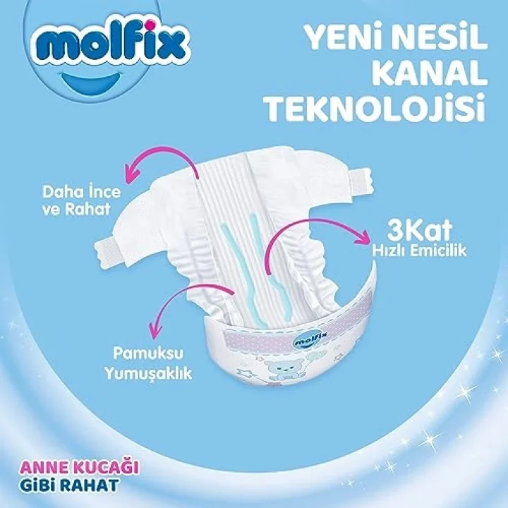 Kanal Teknolojisi Dev Avantaj Paketi 5 Beden Junior 80 Adet