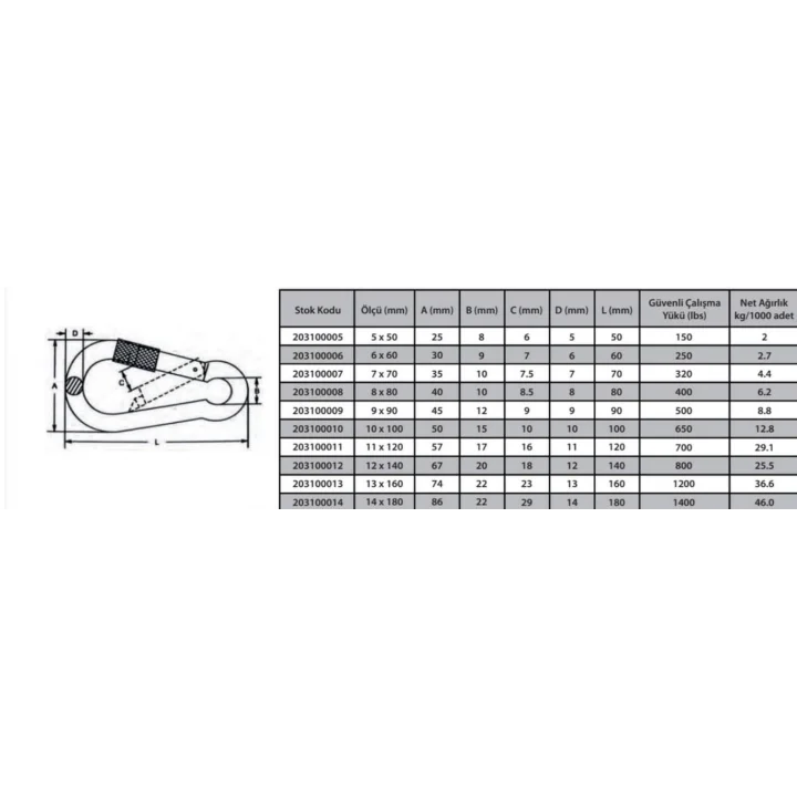 Mey İthalat® Karabina Vidalı 7 mm ( 5 Adet )