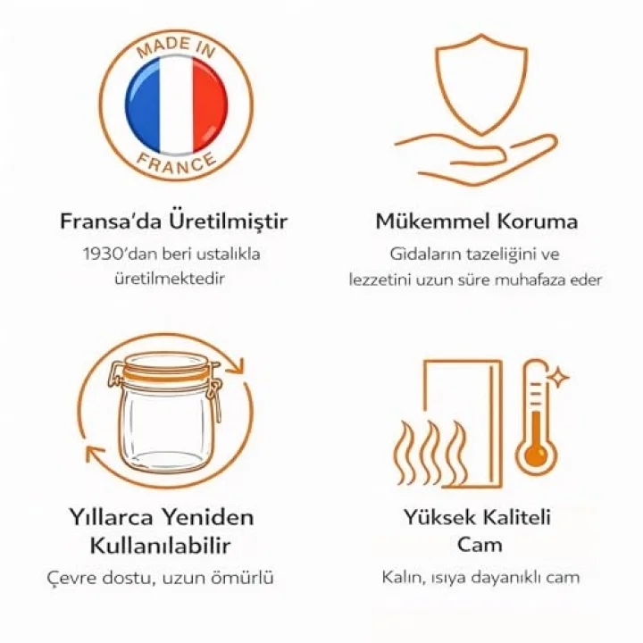 Kilitli Kapaklı Sızdırmaz Cam Şişe 1L