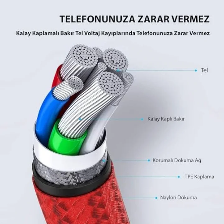 Kırmızı Type-C Örgülü Kırılmaz Şarj Kablosu