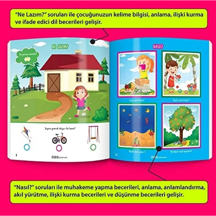 Konuşmaya Başlıyorum Serisi YAZ-SİL Kitaplar (Türkçede En Çok Kullanılan 1000 Kelime)