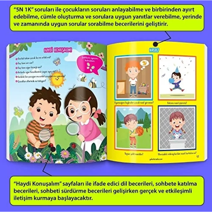 Konuşmaya Başlıyorum Serisi YAZ-SİL Kitaplar (Türkçede En Çok Kullanılan 1000 Kelime)