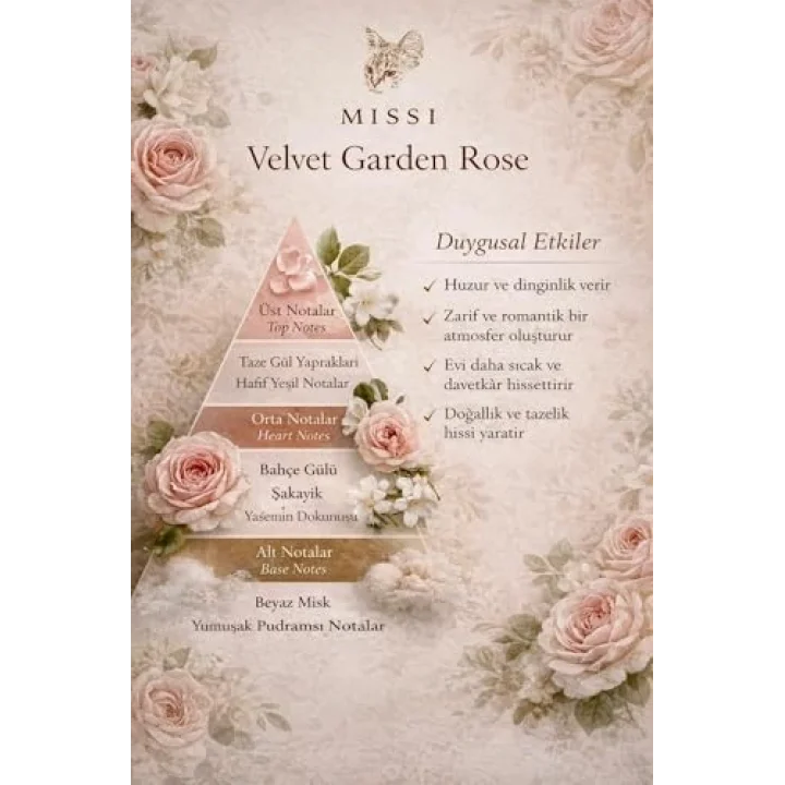 Kristal Gül Serisi- Şeffaf Cam/Garden Rose Oda Kokusu
