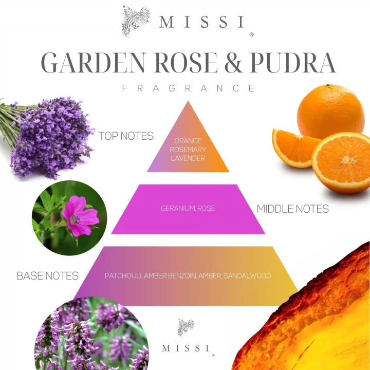 Kristal Gül Serisi- Şeffaf Cam/Garden Rose Oda Kokusu