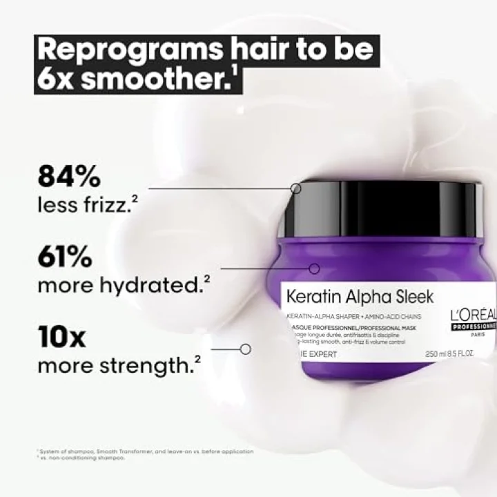 LOreal Professionnel Keratin Alpha Sleek Maske 250 ML