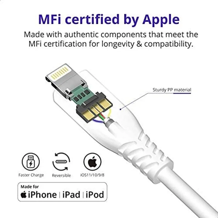 LAC01 iPhone Lightning MFi Şarj ve Data Kablosu, 1.2 Metre
