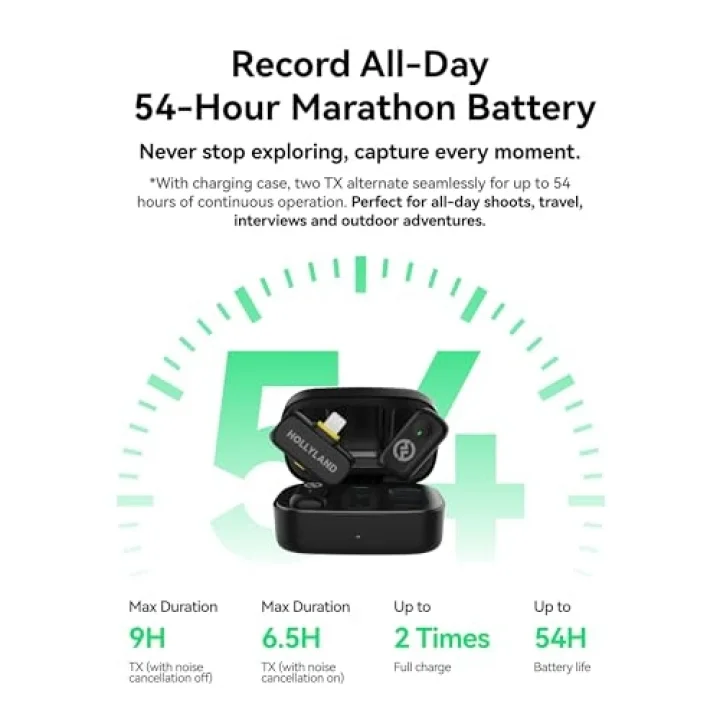 LARK A1 Kablosuz Mini Mikrofon, iPhone 15/16 ve Android için, 48 kHz/24 bit, 3 Seviyeli Akıllı Gürültü Engelleyici, YouTube, Podcast, Vlog için Mikrofon (Siyah, 2TX + USB-C RX + Şarj Kılıfı)