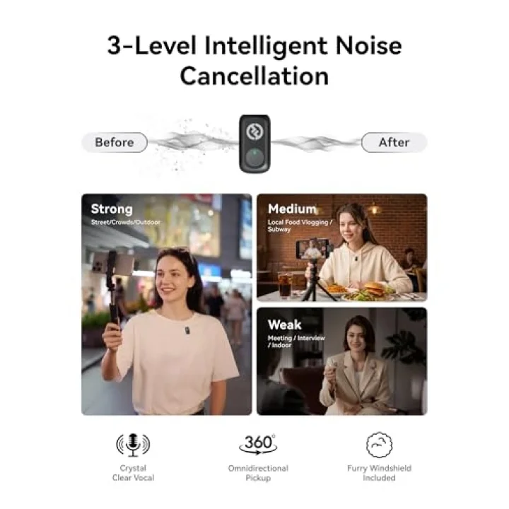 LARK A1 Kablosuz Mini Mikrofon, iPhone 15/16 ve Android için, 48 kHz/24 bit, 3 Seviyeli Akıllı Gürültü Engelleyici, YouTube, Podcast, Vlog için Mikrofon (Siyah, 2TX + USB-C RX + Şarj Kılıfı)