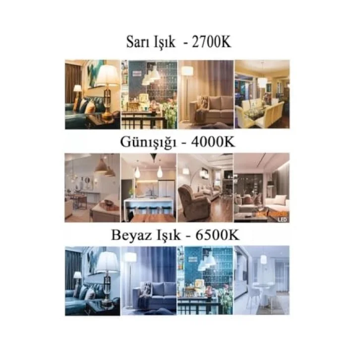 LED Mum Ampul E14, 7,5W ile 60W Aydınlatma, 806 Lümen, 4000K Günışığı, 11,5 cm, 3 Adet