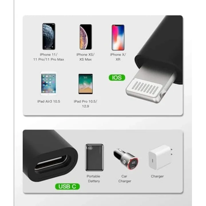 Lightning To USB Type C Dönüştürücü Adaptör x 2 Adet – IPhone & IPad Uyumlu/Iphone 14e Kadar Uyumlu