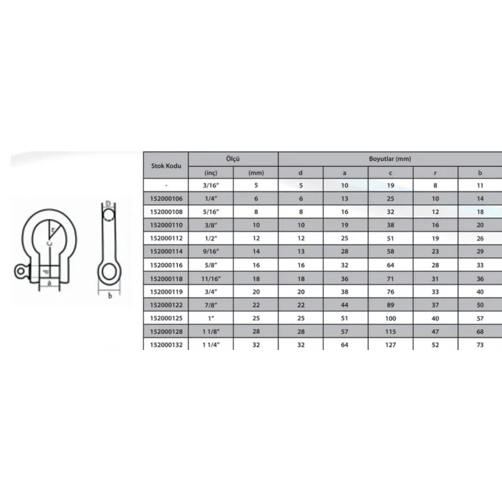 Mey İthalat® M16 Omega Zincir Kilidi 5/8 ( 2 Adet )
