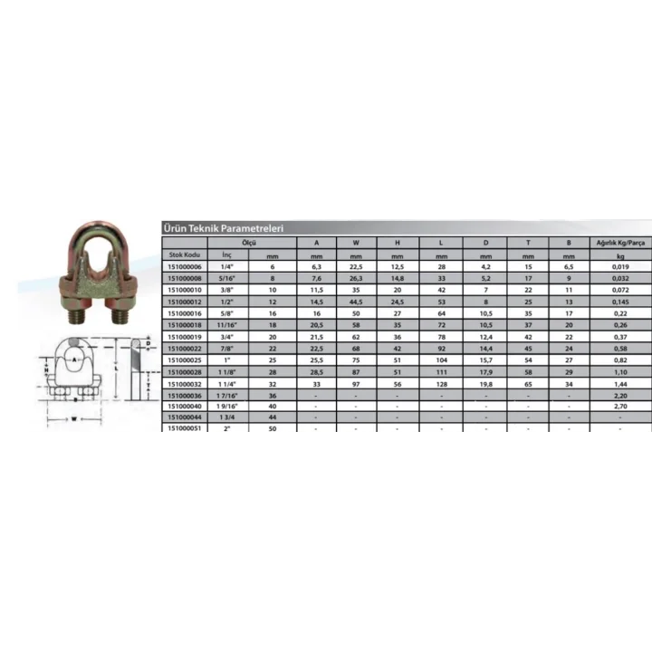 Mey İthalat® M18 Klemens ( 2 Adet )