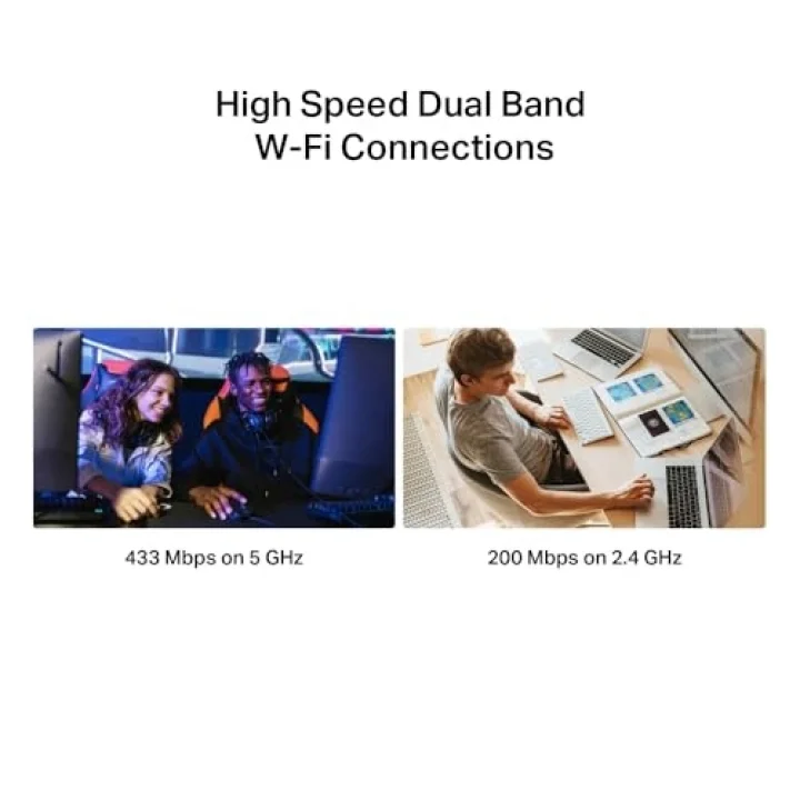 MA20N, AC650 Mbps Kablosuz Dual-Band Nano USB Adaptör
