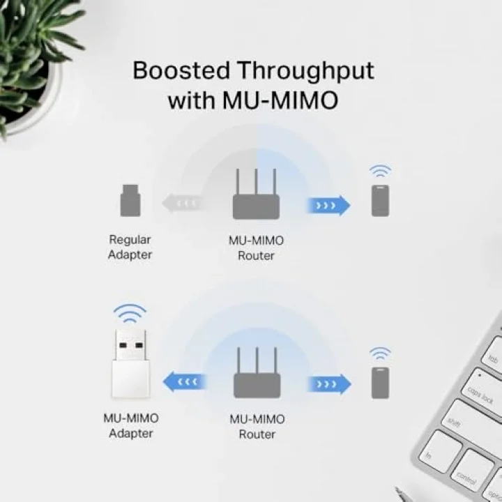 MA30N, AC1300 Mbps, Çift Bant, MU-MIMO, Tak ve Çalıştır, Nano Wi-Fi 5 USB Adaptör