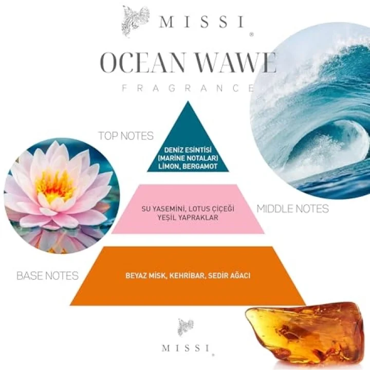 Marin Ocean Wawe Oda Kokusu ve Vegan Mum Hediye Seti