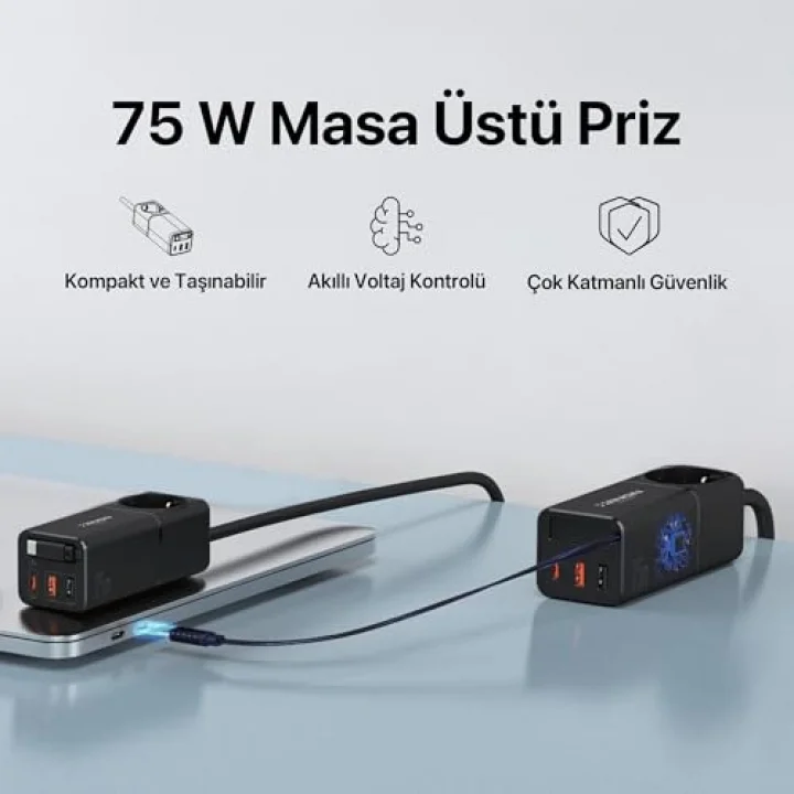 Masaüstü Priz Hızlı Şarj İstasyonu | 75W GaN 4000W AC Dahili USB-C Kablo 3 x USB PD PPS X6412