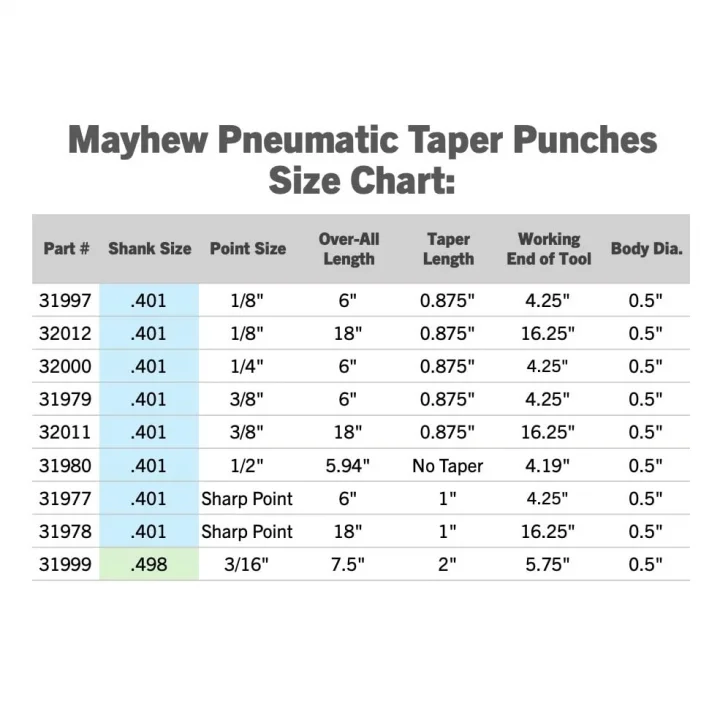 Mayhew Tools 31980 Pro Pnömatik Konik Zımba, 1,27 cm Nokta