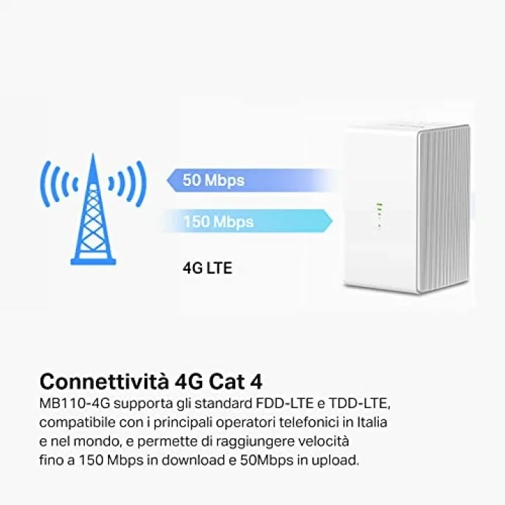 MB110-4G, 300 Mbps Kablosuz N 4G LTE Router
