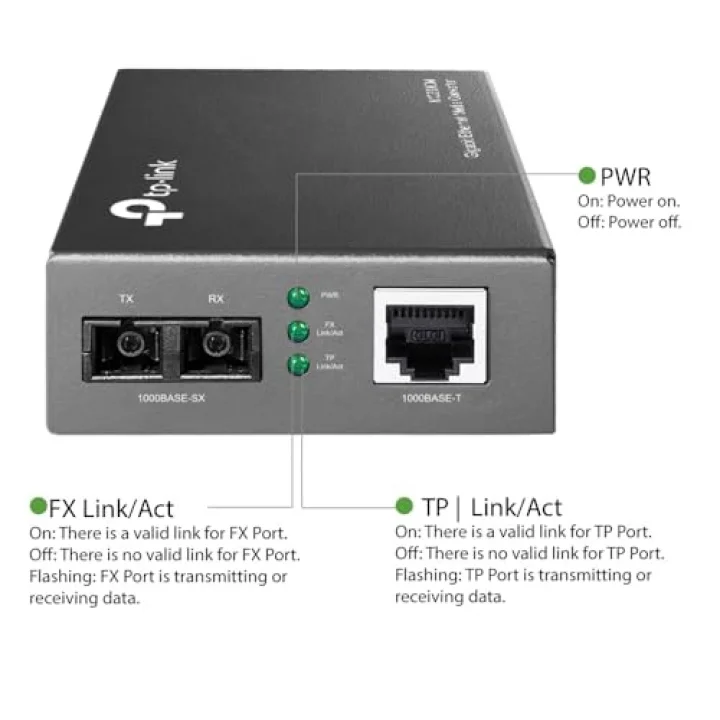 MC200CM, Gigabit Multi-Mode Medya Dönüştürücü
