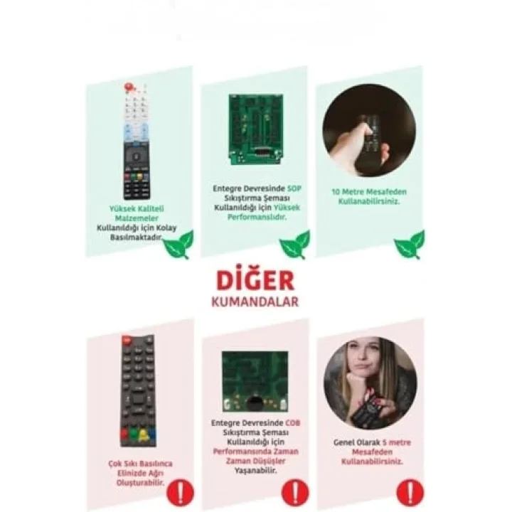Mecool KM2 Plus Uyumlu Sesli Komut Özellikli Uzaktan Kumanda - Siyah