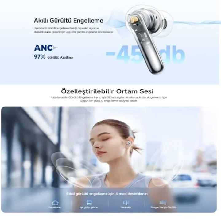 Melobuds N50 Anc Ht12 6 Mikrofonlu Bluetooth 5.4 Kulaklık Siyah