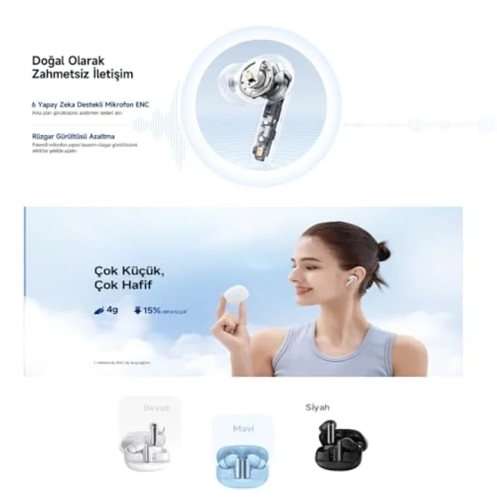 Melobuds N50 Anc Ht12 6 Mikrofonlu Bluetooth 5.4 Kulaklık Siyah