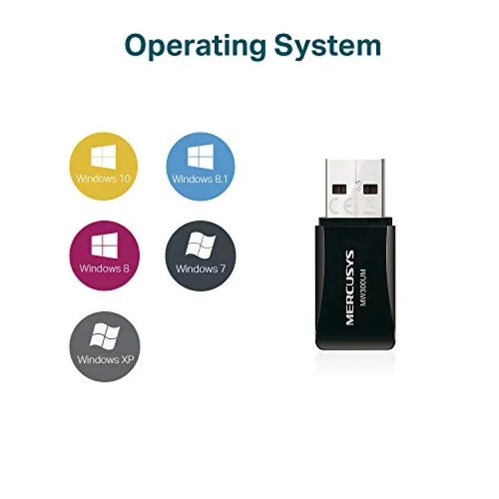 Mercusys MW300UM 300Mbps Kablosuz USB Adaptör