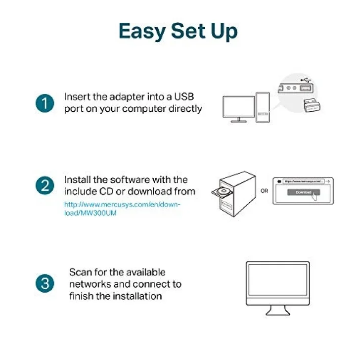 Mercusys MW300UM 300Mbps Kablosuz USB Adaptör
