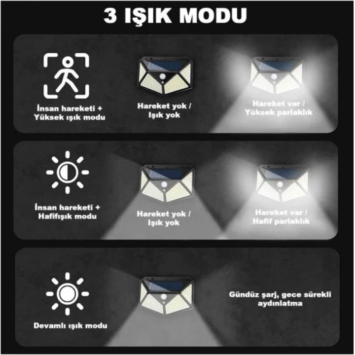 Mey İthalat® 100 Led Dış Mekan Solar Aydınlatma Fotoselli Solar Lamba