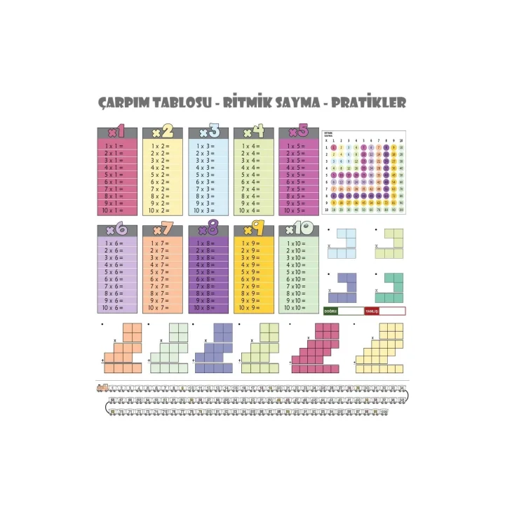 Mey İthalat®  100x100cm Statik Kağıt Renkli Çarpım Tablosu