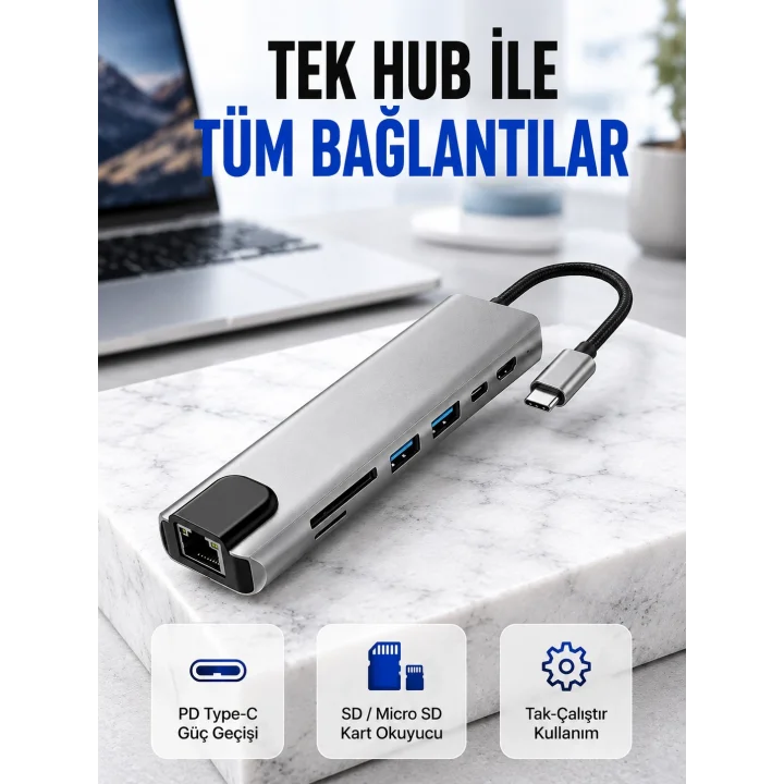 Mey İthalat® Alüminyum Gövdeli Type‑C HDMI & Ethernet Adaptör – Tak & Çalıştır