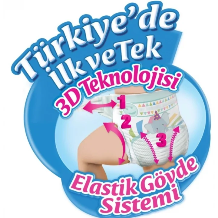 Mey İthalat® Bebek Bezi Fırsat Paketi 5+ Beden 13-20 Kg 44 Adet