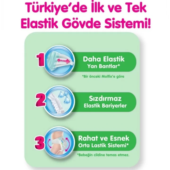 Mey İthalat® Bebek Bezi Fırsat Paketi 5+ Beden 13-20 Kg 44 Adet
