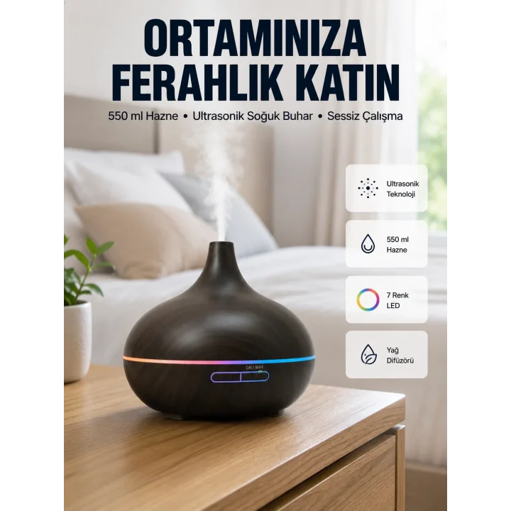 Mey İthalat® BN01 Uçucu Yağ Uyumlu Renkli LED Işıklı Nemlendirici