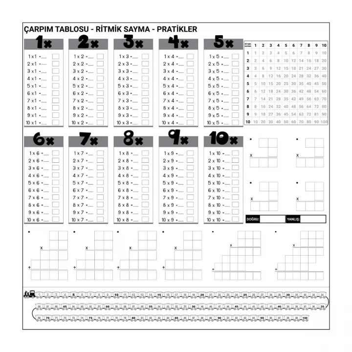 Mey İthalat®  Çarpım Tablosu Ezberleme Manyetik Duvar Stickerı 105 x 100 cm