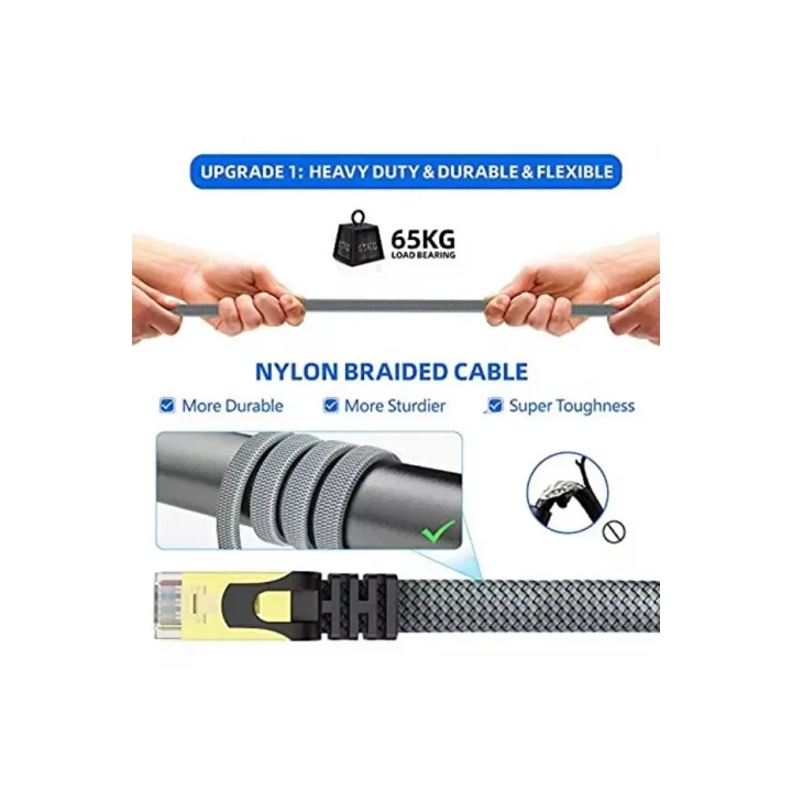 Mey İthalat® Cat 8 LAN Kablosu –Ethernet Kablosu Örgü Kaplama, Yüksek Hızlı