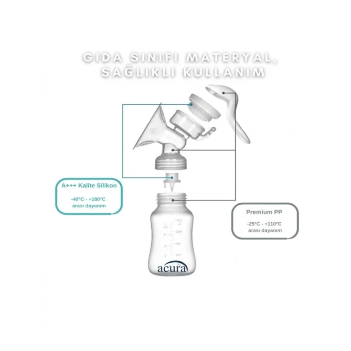 Mey İthalat® GÖĞÜS SÜT POMPASI