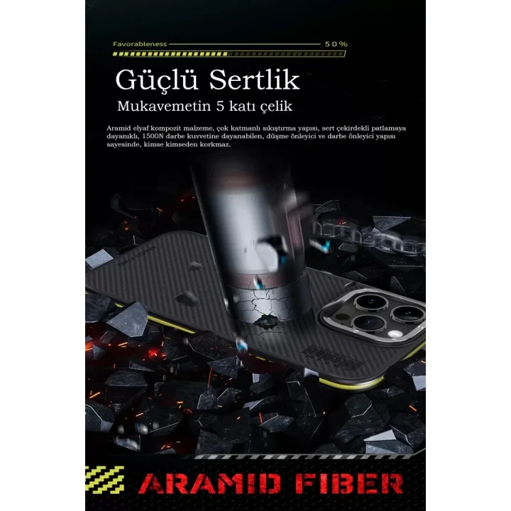 Mey İthalat®   iPhone 15 Pro Max Kılıf Aramid 600D Kevlar Karbon Fiber Magsafe Kapak - Gri