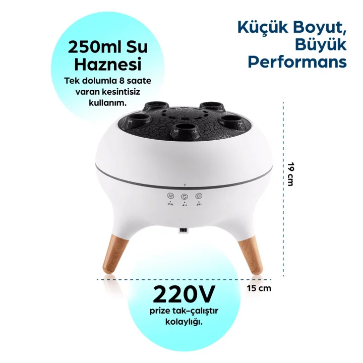 Mey İthalat® Jellyfish Ultrasonik Hava Nemlendirici – Deniz Anası Tasarımlı, Kumandalı, LED Işıklı ve Sese Duyarlı Ritim Modlu Buhar Makinesi