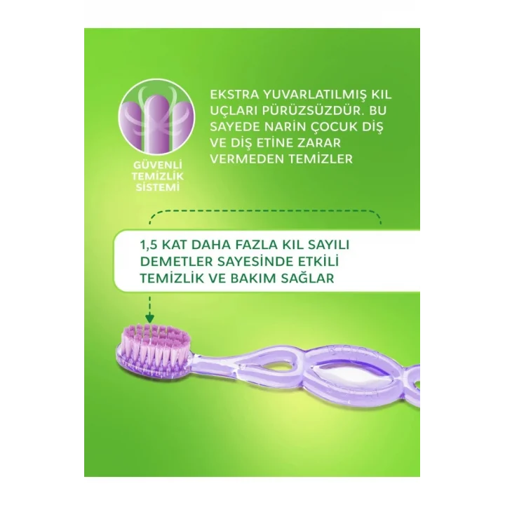 Mey İthalat®  .Kids Ekstra Soft Diş Fırçası 3-7 Yaş