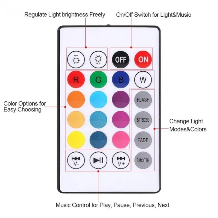 Mey İthalat®  Kumandalı Bluetooth Hoparlör Ampul LD-37