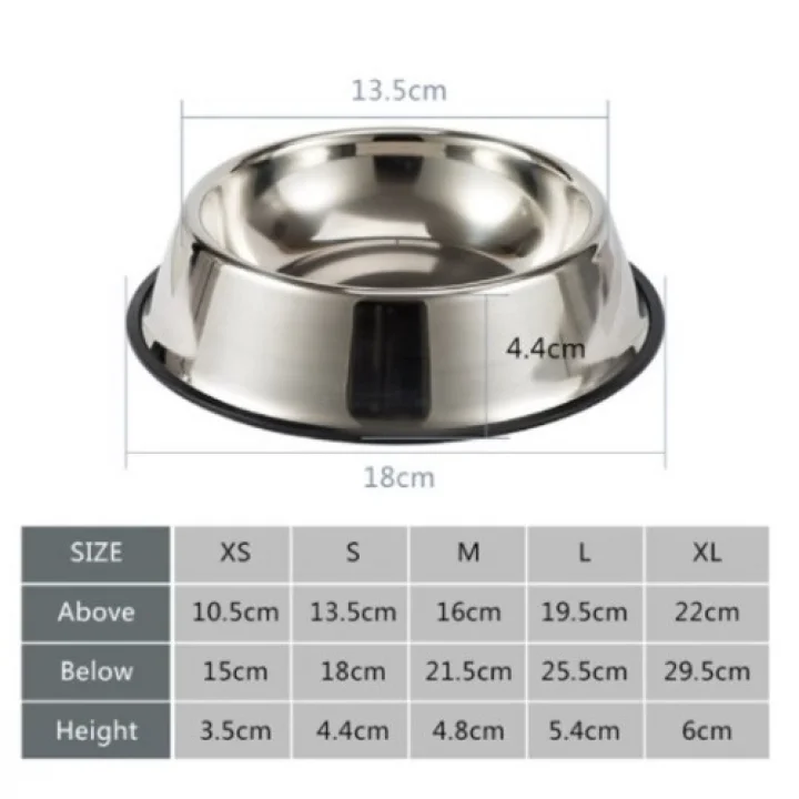 Mey İthalat® Paslanmaz Çelik Metal Mama Kabı 18 cm.