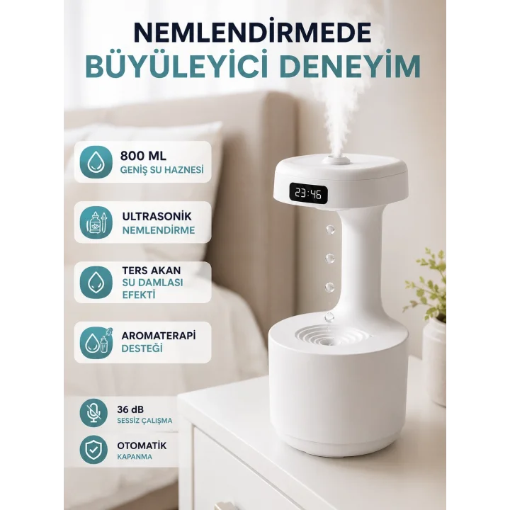 Mey İthalat® PDPG-599 NEMLENDİRİCİ