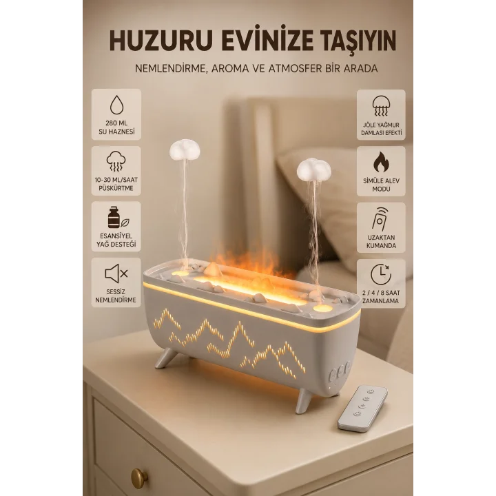 Mey İthalat® PDPG-V72 ŞÖMİNE NEMLENDİRİCİ