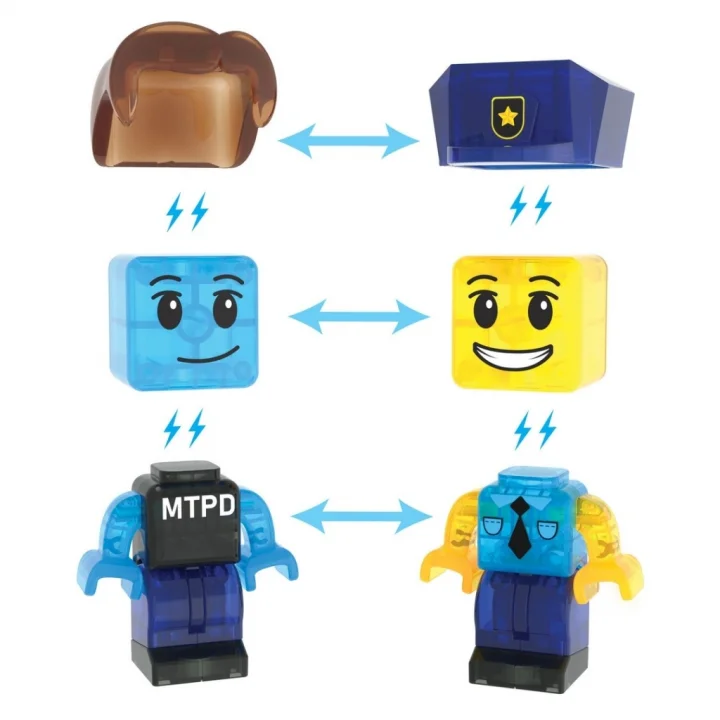 Mey İthalat® Polis Merkezi 35 Parça