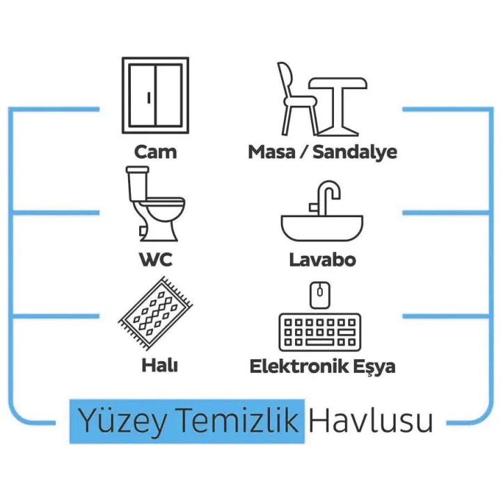 Mey İthalat® Premium Yüzey Temizlik Havlusu 100 Adet Çamaşır Suyu