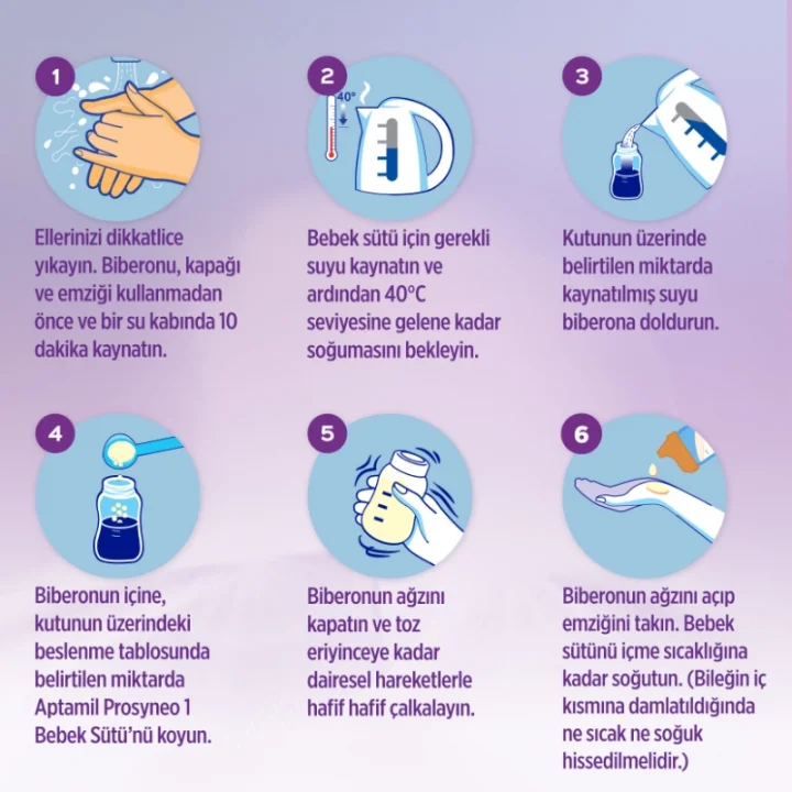 Mey İthalat®   Prosyneo Bebek Sütü No1 0-6 Ay 400 Gr