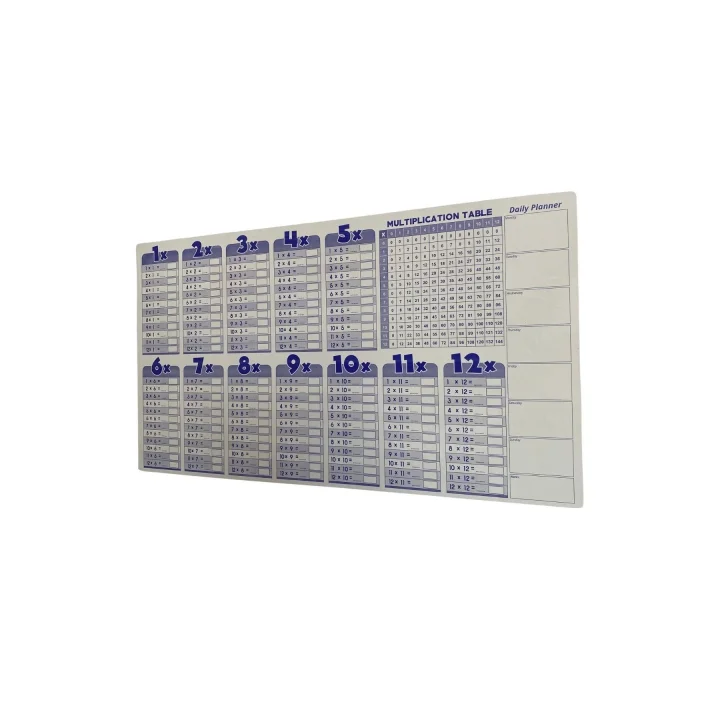 Mey İthalat®  Statik Akıllı Kağıt Ingilizce Çarpım Tablosu 100x56 Cm