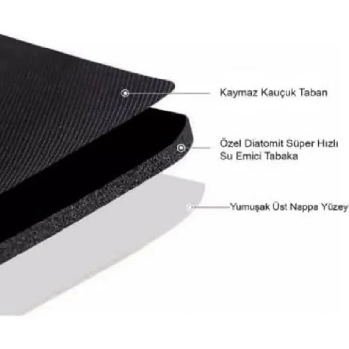 Mey İthalat® Süper Su Emici Kaymaz Tabanlı Nappa Banyo Paspası