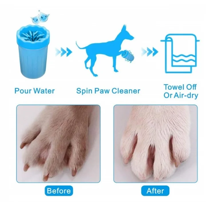 Mey İthalat® Welfare Köpek Pati Yıkama Aparatı KÜÇÜK